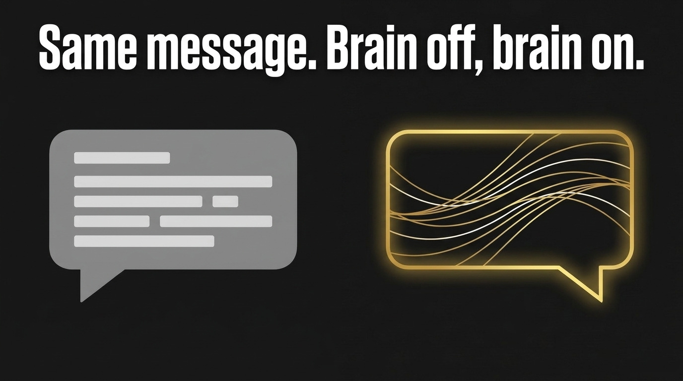 Same message. Brain off, brain on. A plain grey message beside a glowing gold one.